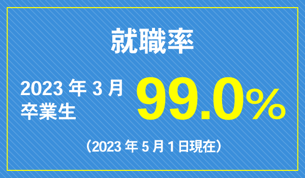 就職率 2023年3月卒業生 99.0%（2023年5月1日現在）