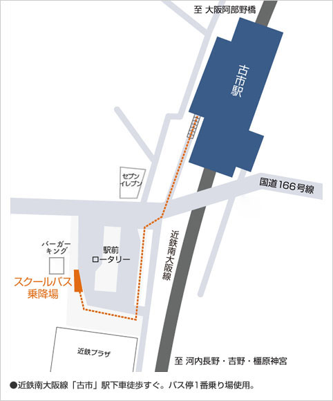 古市駅発 送迎バス乗場 案内図イメージ