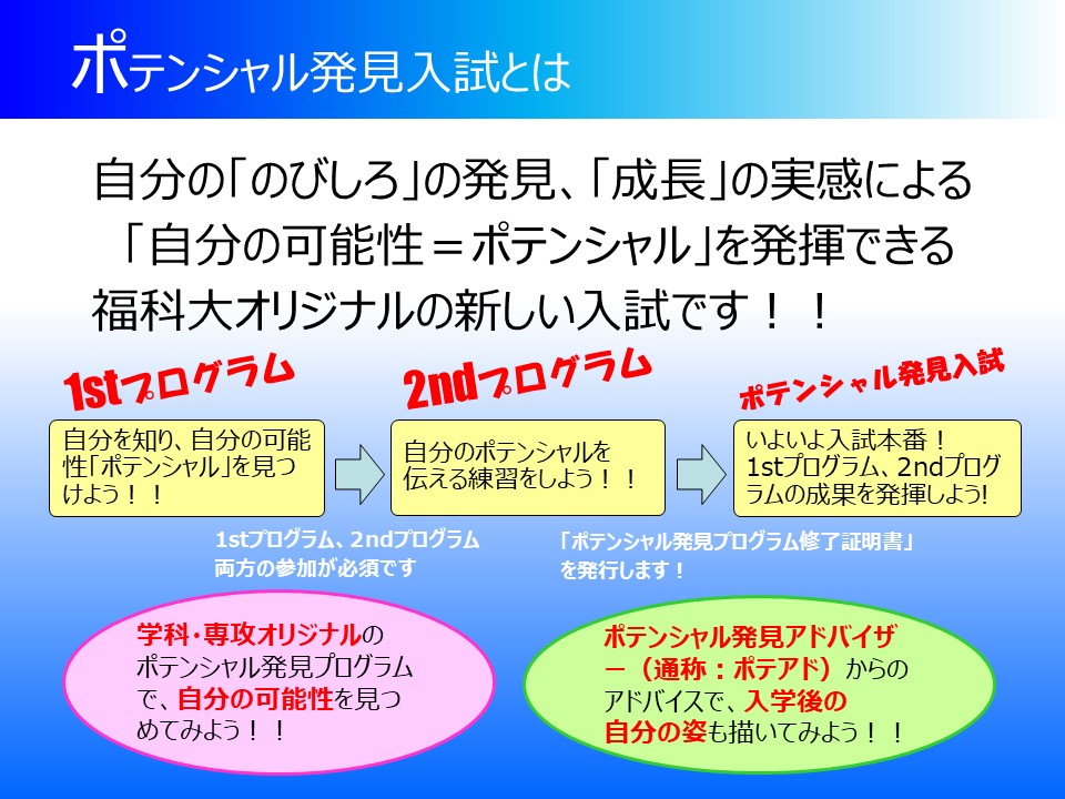 6/16ポテンシャル発見プログラムについて1