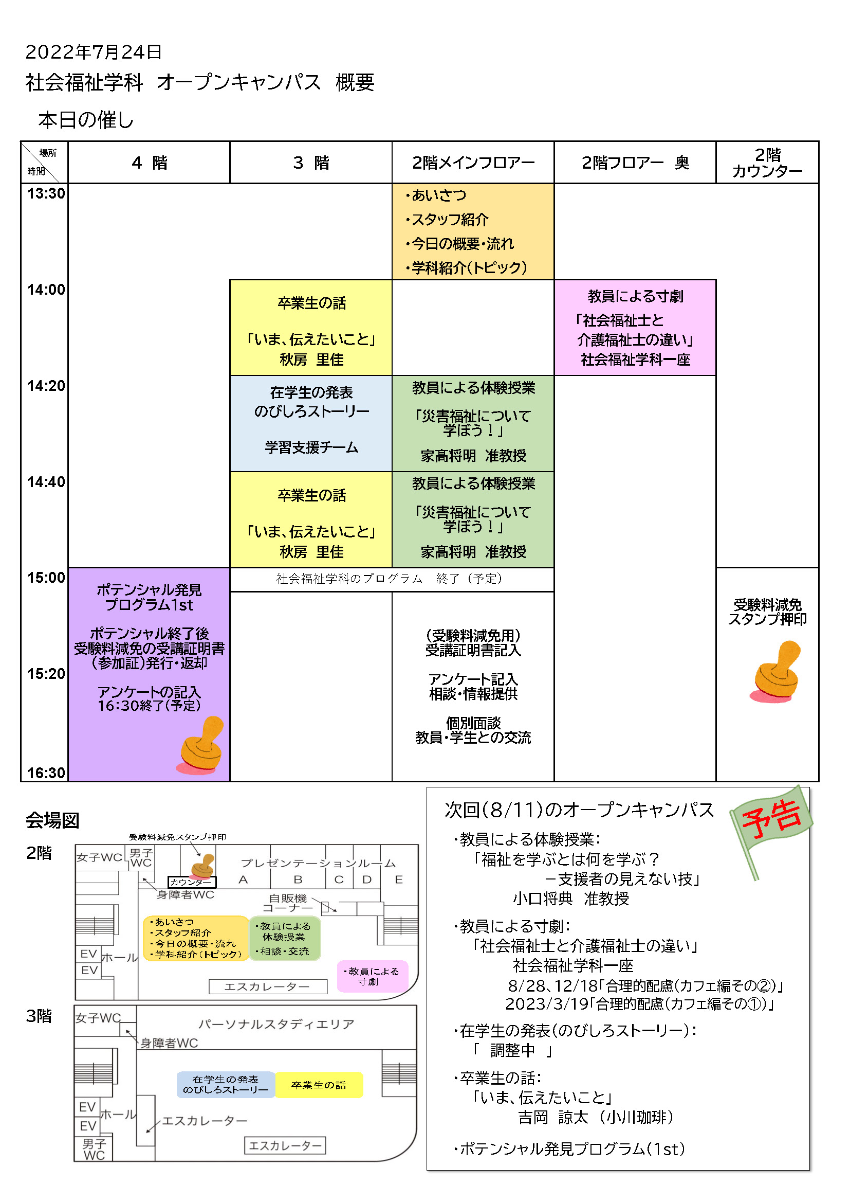 7/24の詳細