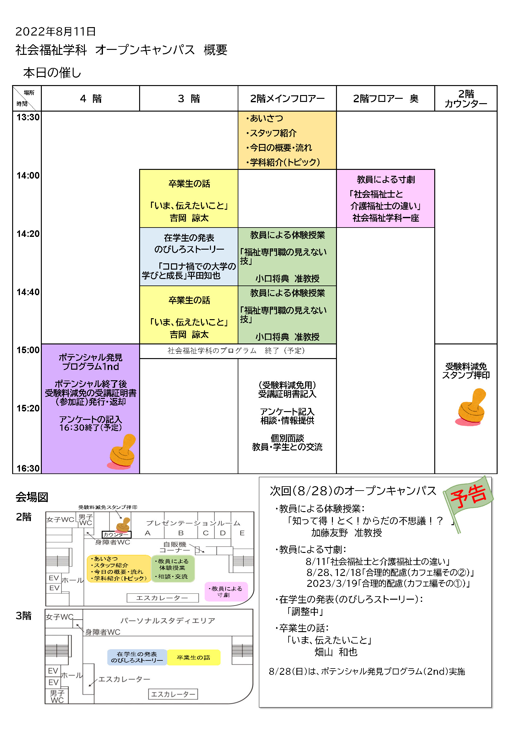 8/11の詳細